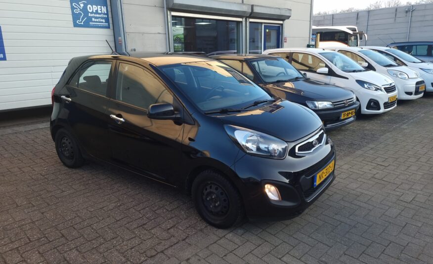 Kia Picanto uit 2011