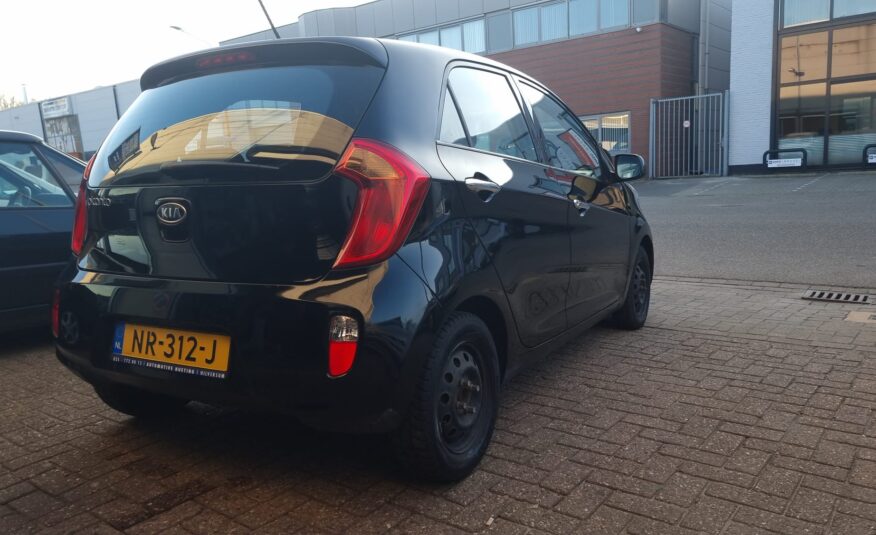 Kia Picanto uit 2011