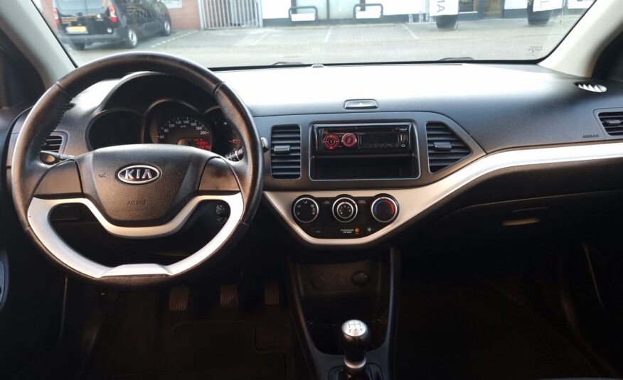 Kia Picanto uit 2011