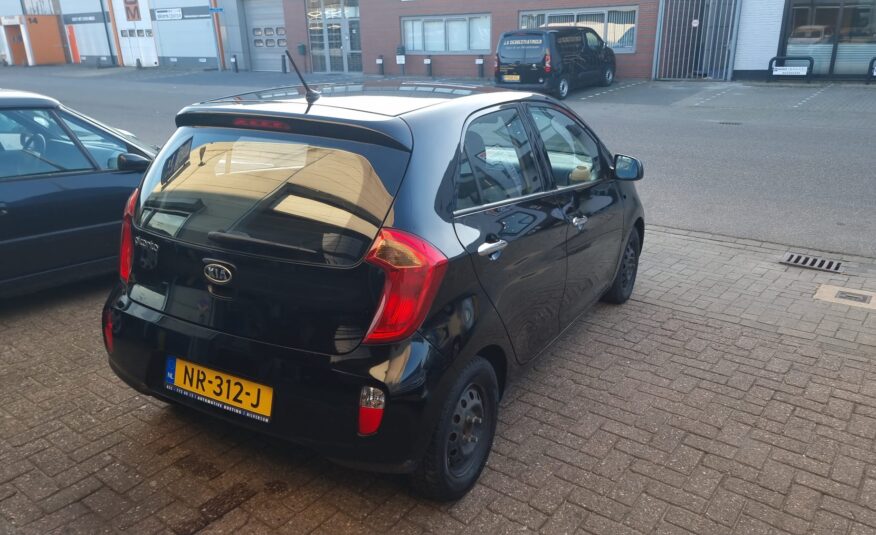 Kia Picanto uit 2011