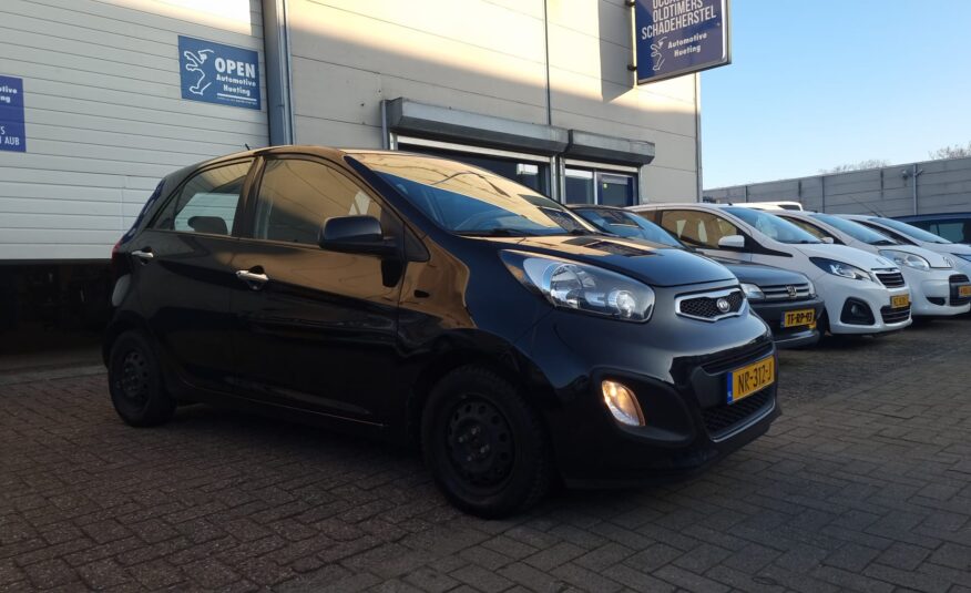 Kia Picanto uit 2011