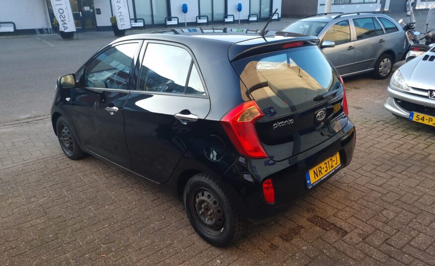 Kia Picanto uit 2011