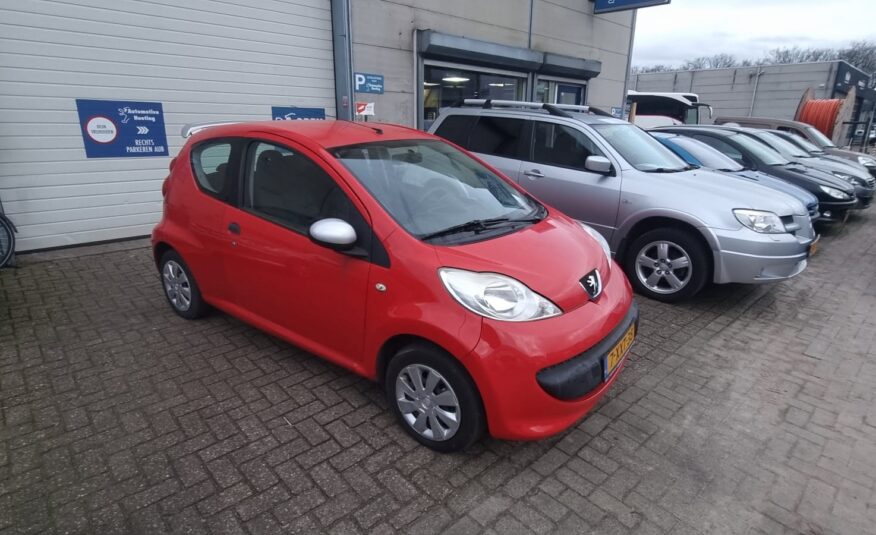 Peugeot 107 Petit Filou