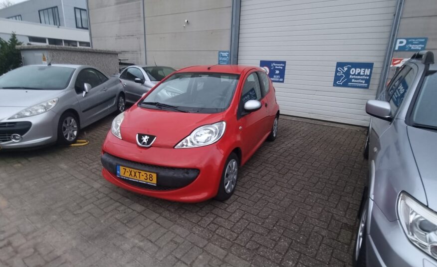 Peugeot 107 Petit Filou